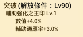 战斗吧蘑菇君辅助装备怎么升级 战斗吧蘑菇君辅助装备攻略