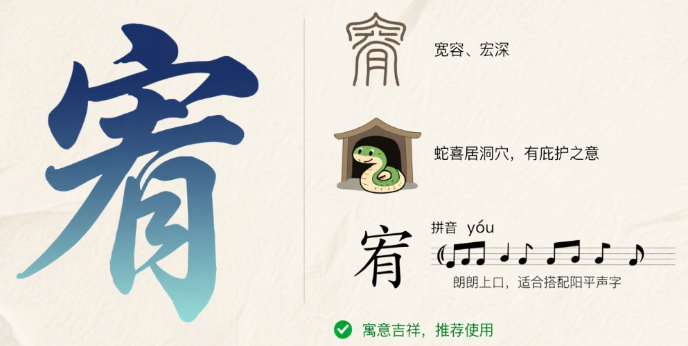 蛇宝宝取名宥字好吗