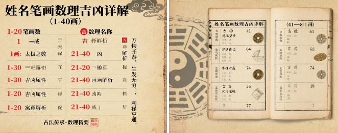 取名笔画1一81详解