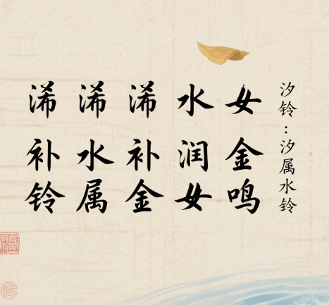 补水补金的女孩名字