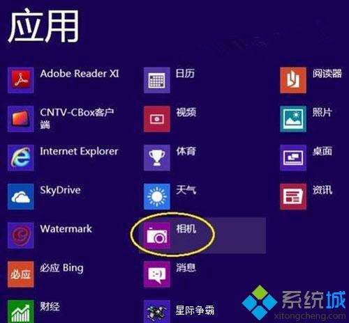 如何打开win8系统隐藏了的摄像头