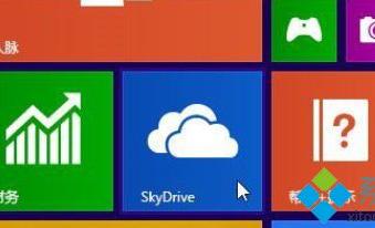 win8.1系统内置SkyDrive网盘的使用方法