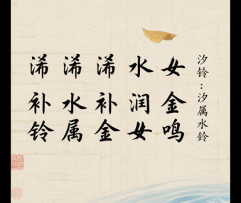 补水补金的女孩名字